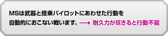耐久力が尽きると行動不能