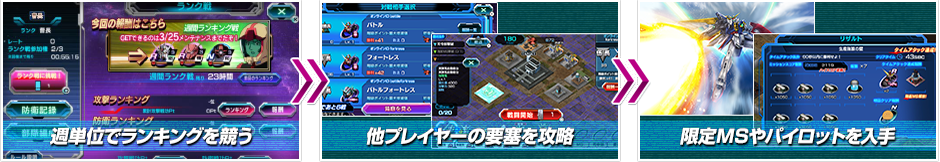 週単位でランキングを競う>他プレイヤーの要塞を攻略>限定MSやパイロットを入手