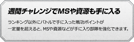 週間チャレンジでMSや資源も手に入る